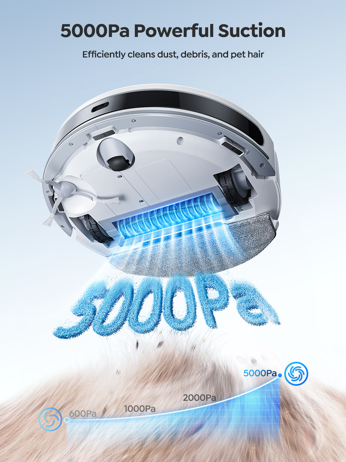 Vyzzle D10 Robot Vacuum 5000Pa, LiDAR Navigation, Ultra Thin Robot Vacuum Cleaner with Mop, Ideal for Pet Hair and Hard Floors